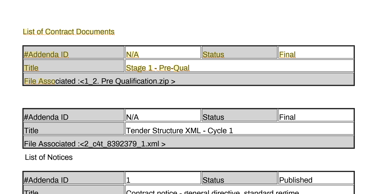 Excerpt from 2148_8392379.pdf page 1 highlighting: '2148_8392379.pdf List of Contract Documents #Addenda ID N/A Status Final Title Stage 1 - Pre-Qual File Associate'